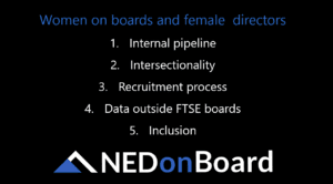 Gender diversity and balance in UK boardrooms: celebrate progress but remain alert