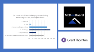 Embedding ESG into strategy Co-hosted with Grant Thornton