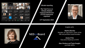 The climate reporting TCFD framework explained